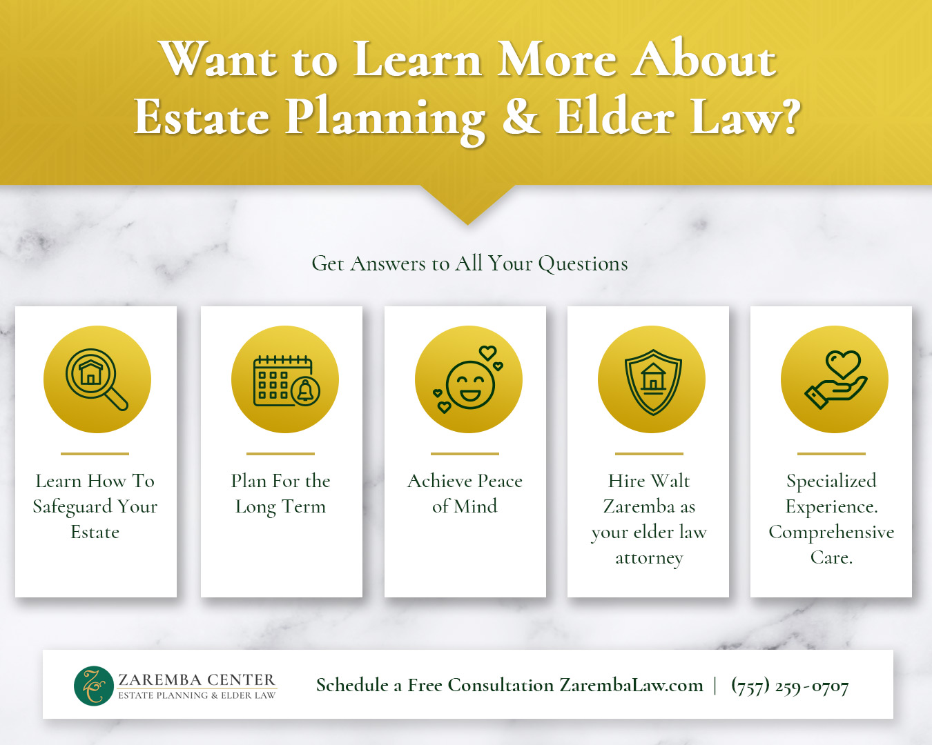 Want to Learn More About Estate Planning & Elder Law